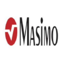 Masimo Corporation Share Price